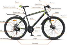 Photo of Особенности выбора темного велосипеда